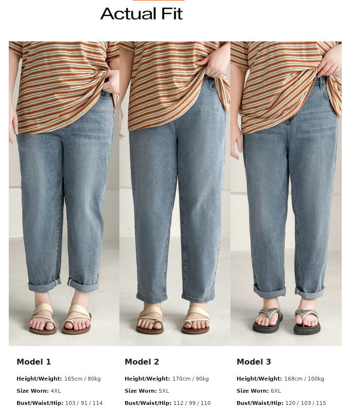 Plus-Size High-Waist Cropped Jeans