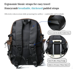 Laptop Commuter Backpack