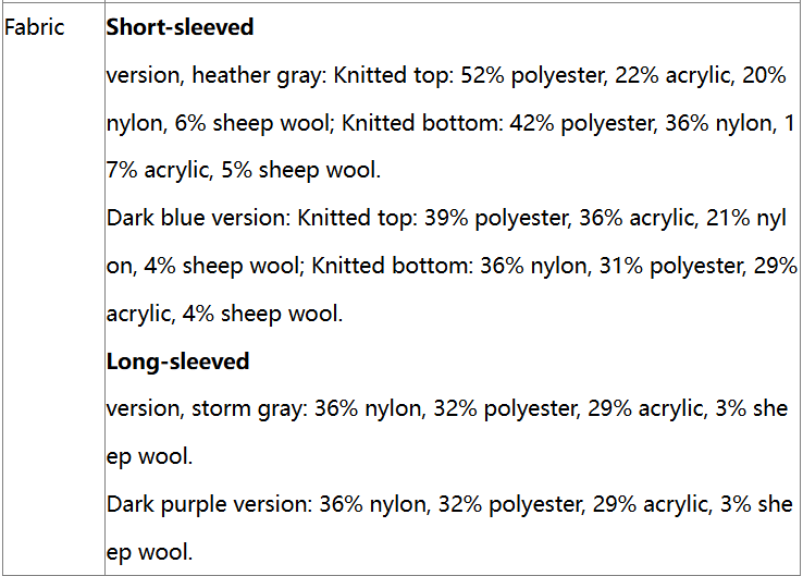 Two-Piece Lapel Pleated Dress