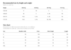 VS What heavy lounge hoodie for women in cotton blend